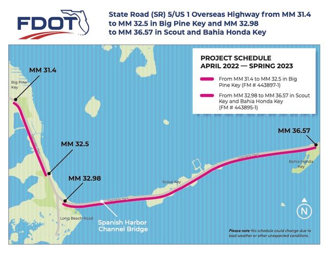 FDOT graphic