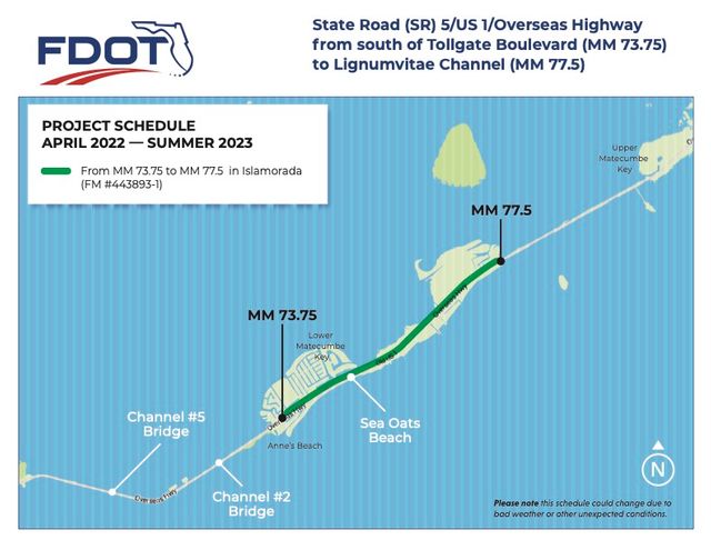 FDOT graphic