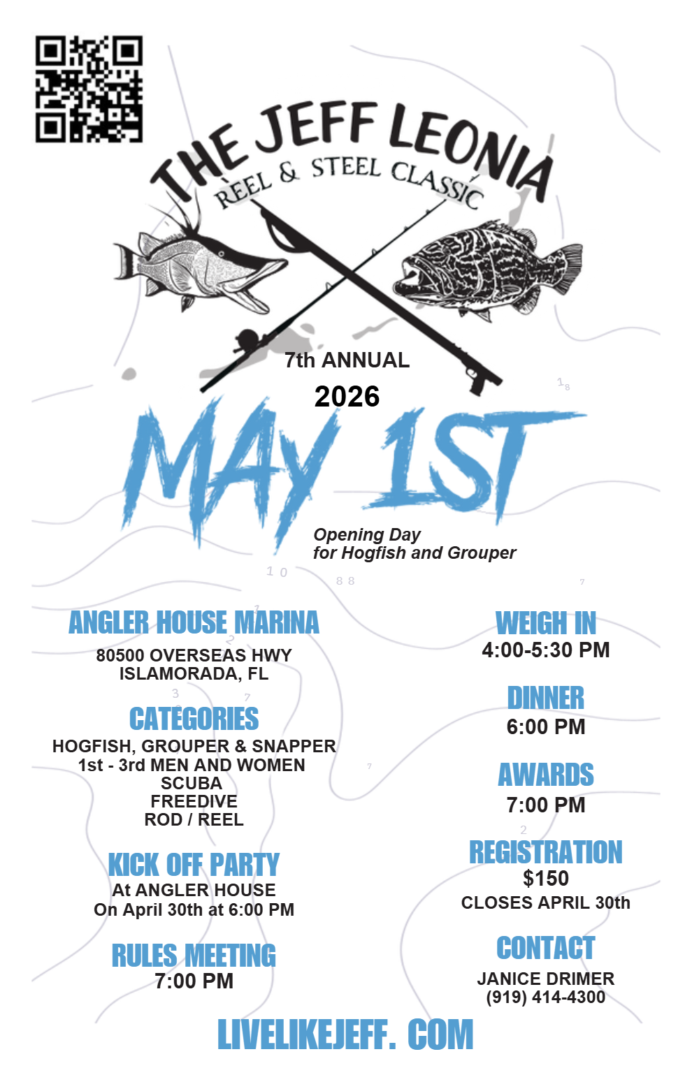 Jeff Leonia Reel and Steel Classic