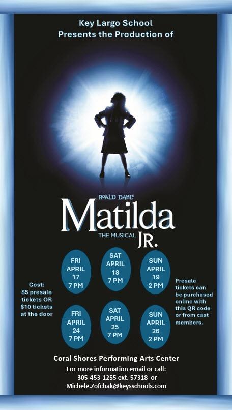 Matilda The Musical Jr.