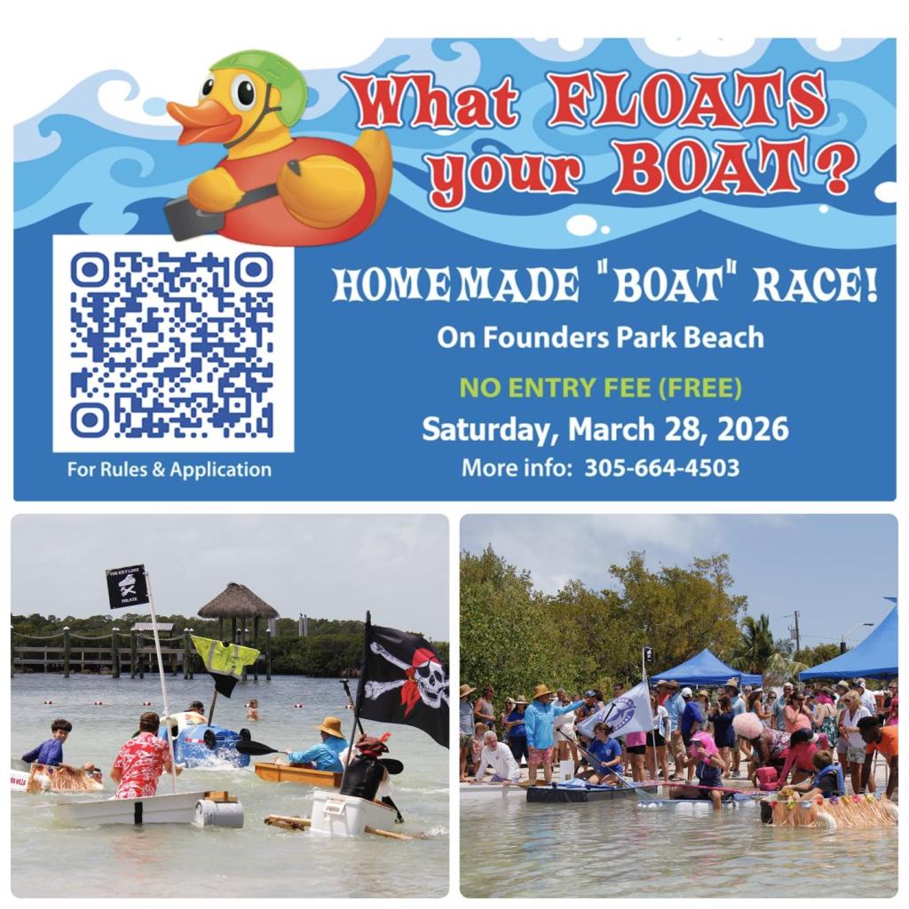 What Floats Your Boat? 