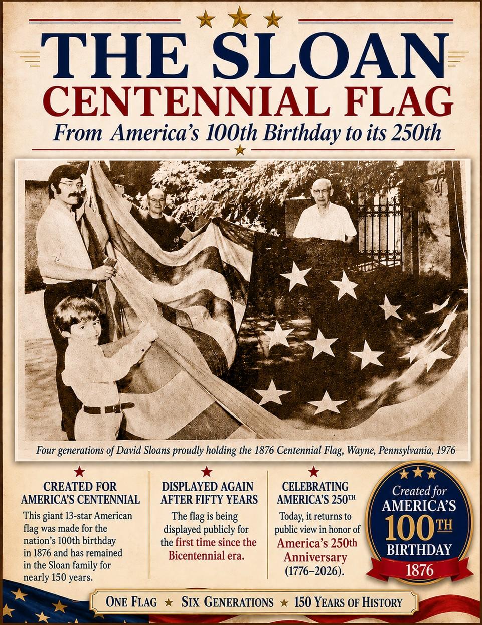 Sloan Centennial Flag Display at the Key West Firehouse Museum