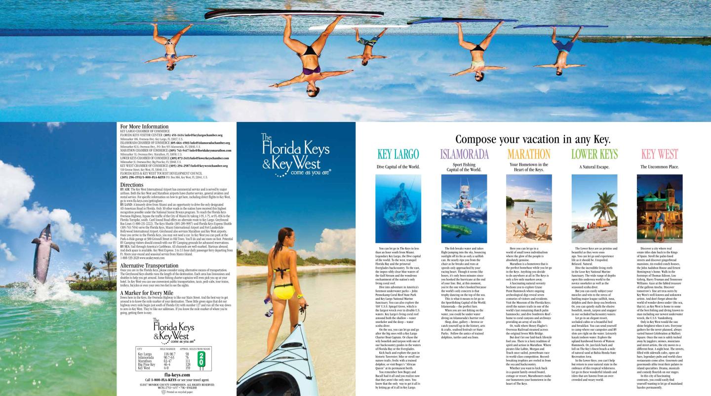 Travel brochure with beach scenes and vacation packages.