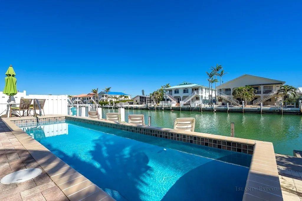 Casa Mar Azul Vacation Rental Properties