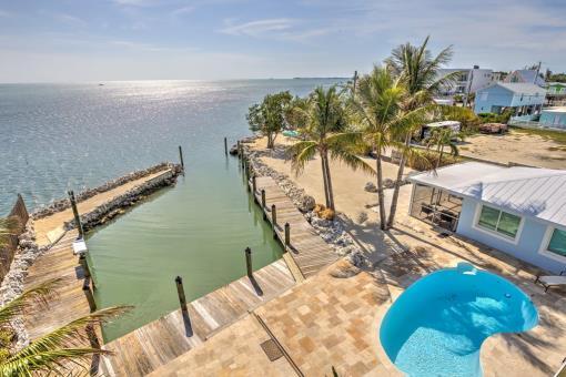 Duck Key Realty, Inc.